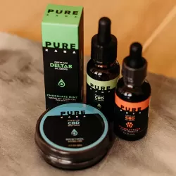 Understanding CBD